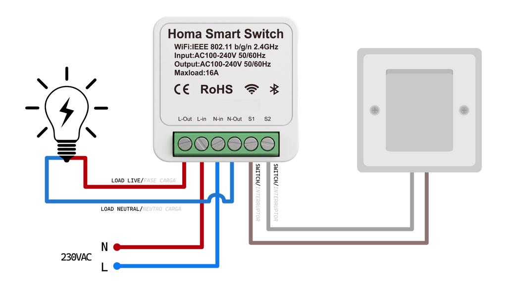 Módulo Interruptor de Luz inteligente WiFi