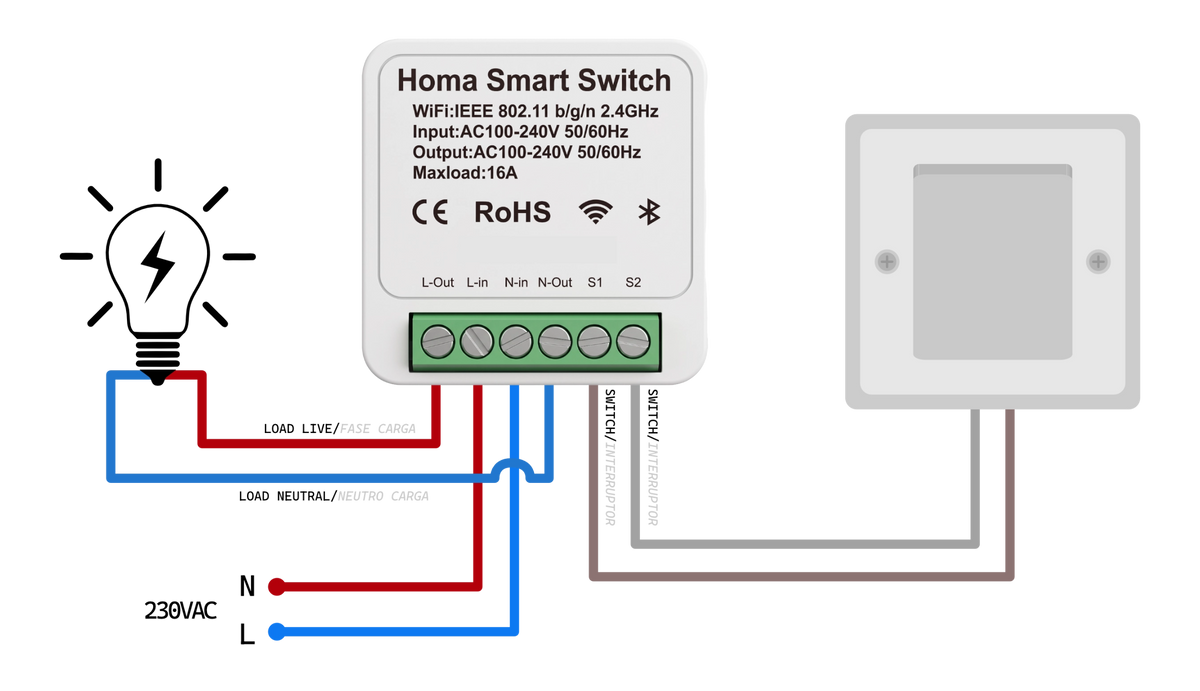 Módulo Interruptor de Luz inteligente WiFi