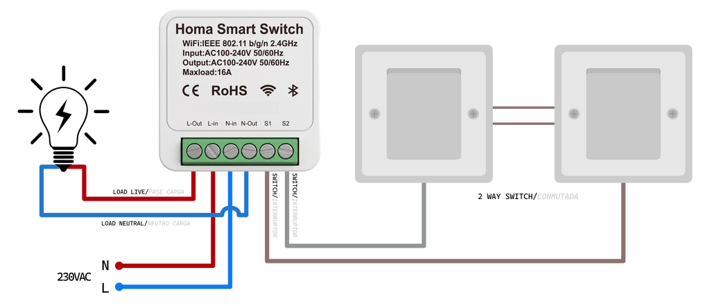 Módulo Interruptor de Luz inteligente WiFi